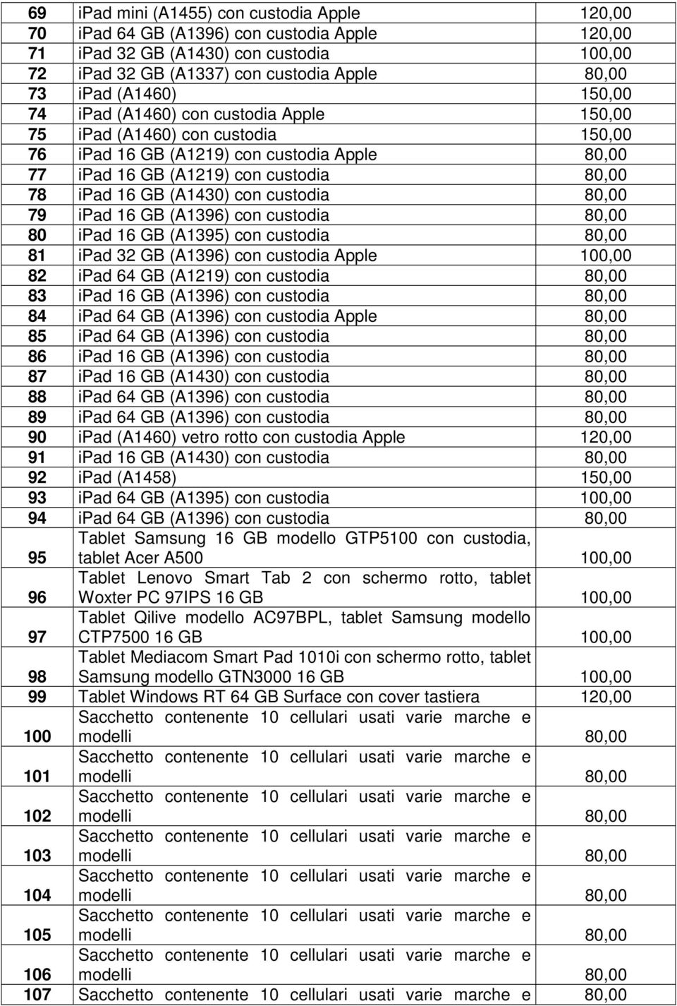 custodia 80,00 79 ipad 16 GB (A1396) con custodia 80,00 80 ipad 16 GB (A1395) con custodia 80,00 81 ipad 32 GB (A1396) con custodia Apple 100,00 82 ipad 64 GB (A1219) con custodia 80,00 83 ipad 16 GB