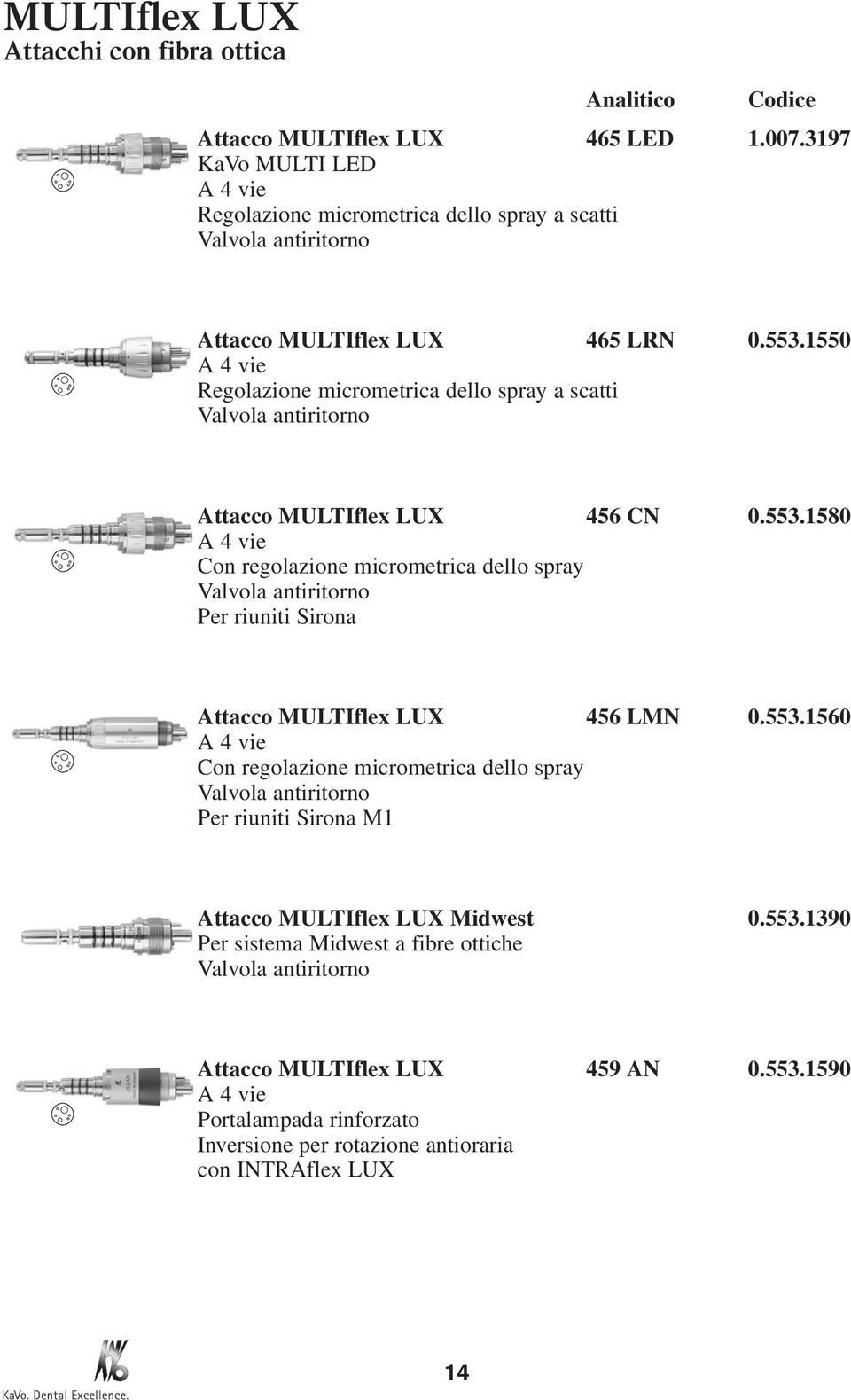 1550 A 4 vie Regolazione micrometrica dello spray a scatti Valvola antiritorno Attacco MULTIflex LUX 456 CN 0.553.