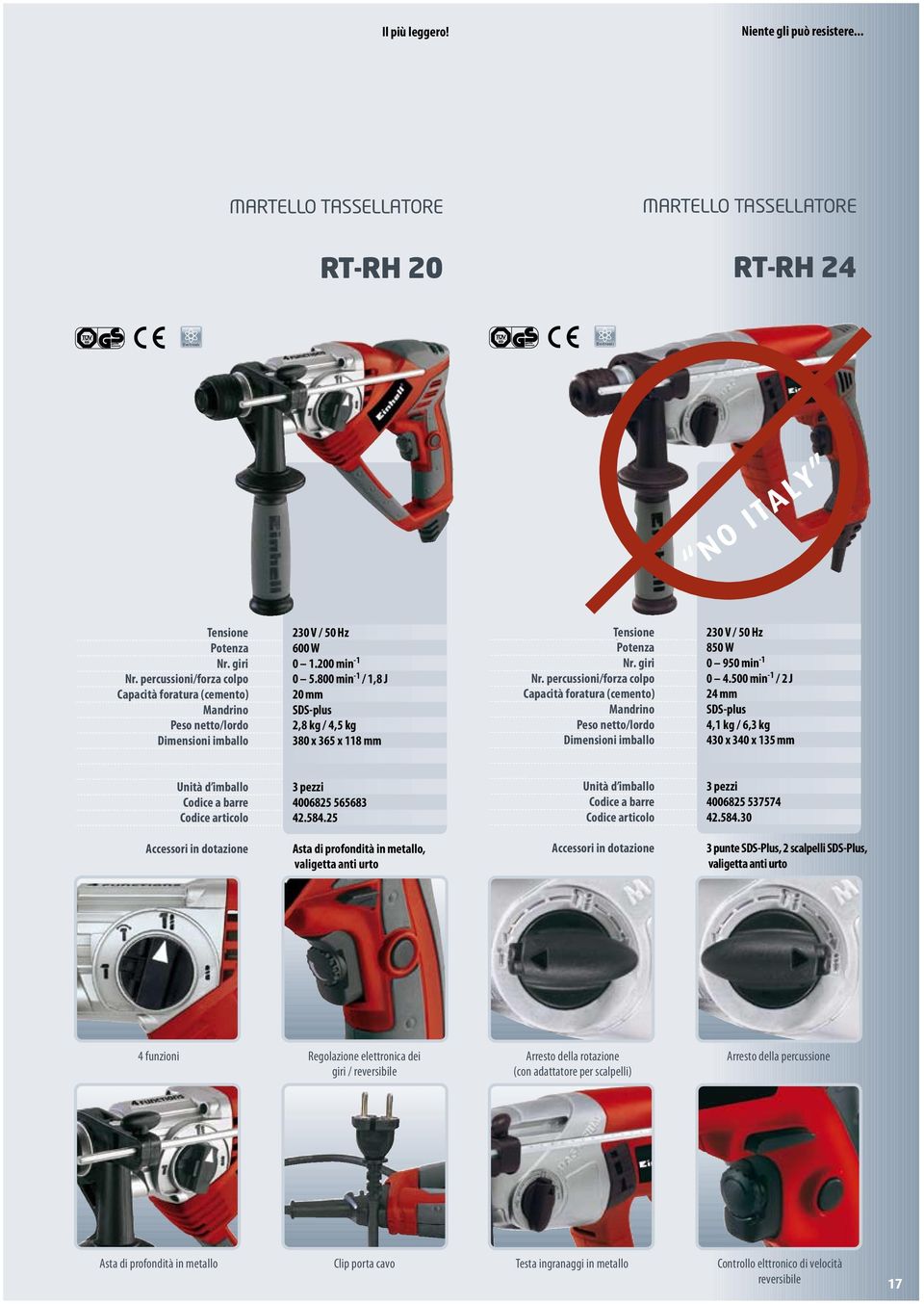 800 min -1 / 1,8 J 20 mm SDS-plus 2,8 kg / 4,5 kg 380 x 365 x 118 mm Nr. giri Nr.