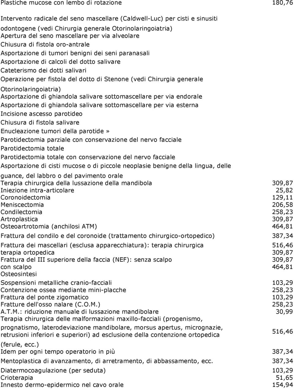 per fistola del dotto di Stenone (vedi Chirurgia generale Otorinolaringoiatria) Asportazione di ghiandola salivare sottomascellare per via endorale Asportazione di ghiandola salivare sottomascellare