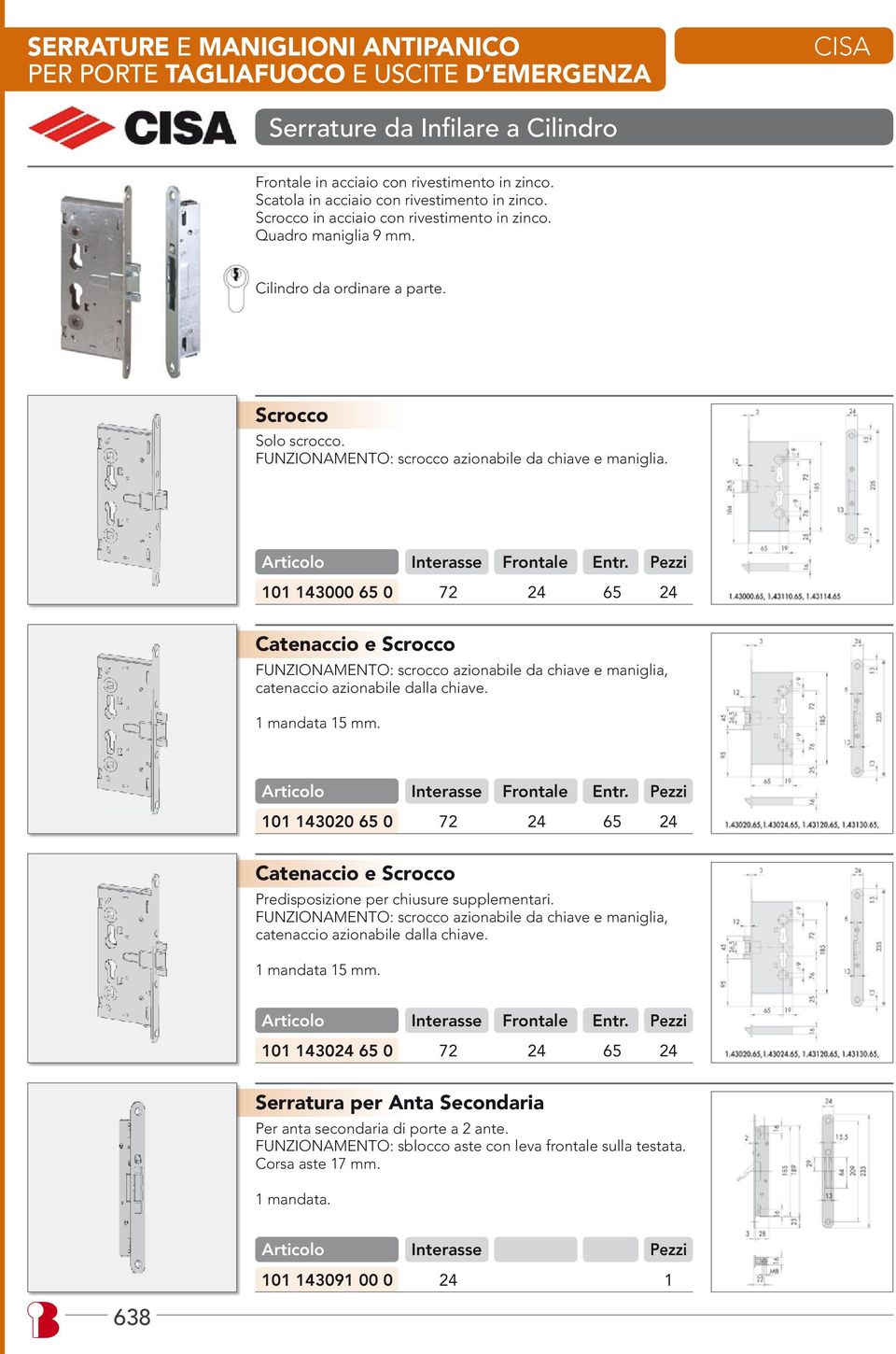 101 143000 65 0 72 24 65 24 Catenaccio e Scrocco FUNZIONAMENTO: scrocco azionabile da chiave e maniglia, catenaccio azionabile dalla chiave. 1 mandata 15 mm. Interasse Frontale Entr.