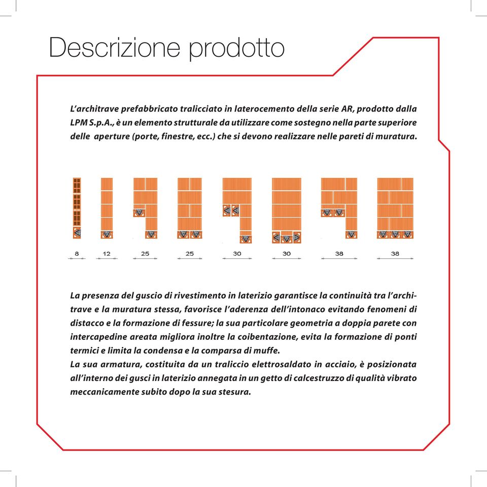 La presenza del guscio di rivestimento in laterizio garantisce la continuità tra l architrave e la muratura stessa, favorisce l aderenza dell intonaco evitando fenomeni di distacco e la formazione di