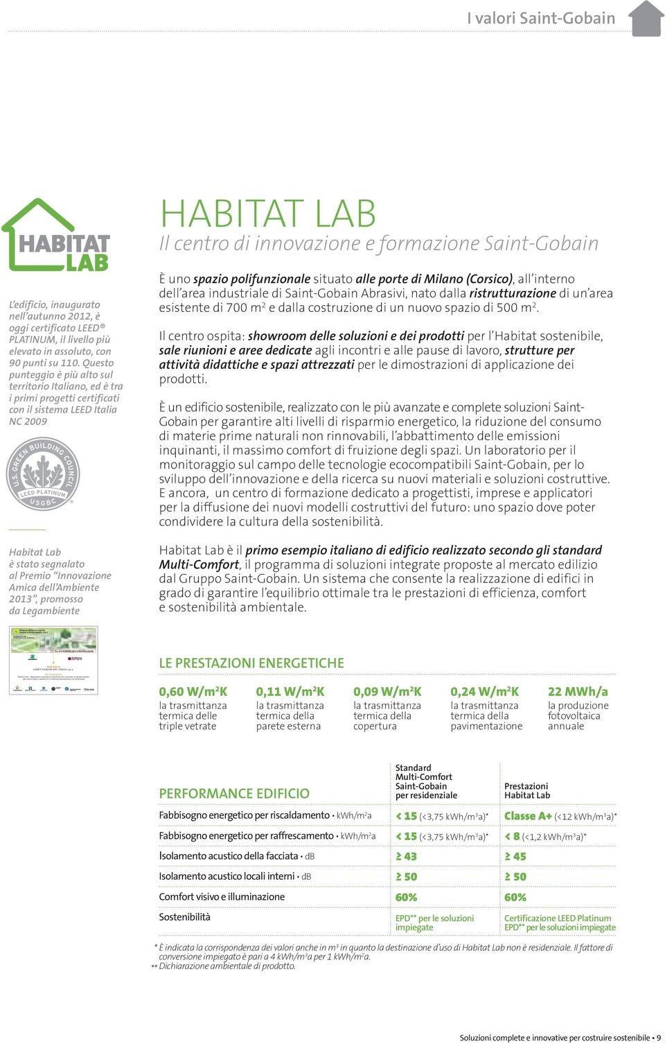 Questo punteggio è più alto sul territorio Italiano, ed è tra i primi progetti certificati con il sistema LEED Italia NC 2009 Habitat Lab è stato segnalato al Premio Innovazione Amica dell Ambiente