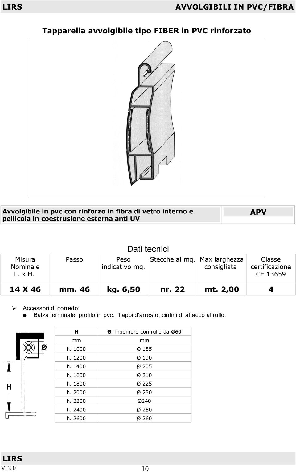 6,50 nr. 22 Accessori di corredo: Balza terminale: profilo in pvc. Tappi d'arresto; cintini di attacco al rullo. H Ø ingombro con rullo da Ø60 h.