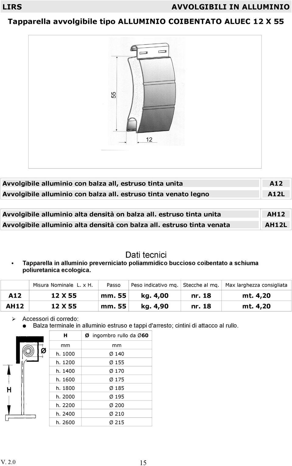 estruso tinta venata AH12L Dati tecnici Tapparella in alluminio preverniciato poliaidico buccioso coibentato a schiuma poliuretanica ecologica. Misura Nominale L. x H. Passo A12 12 X 55. 55 kg.