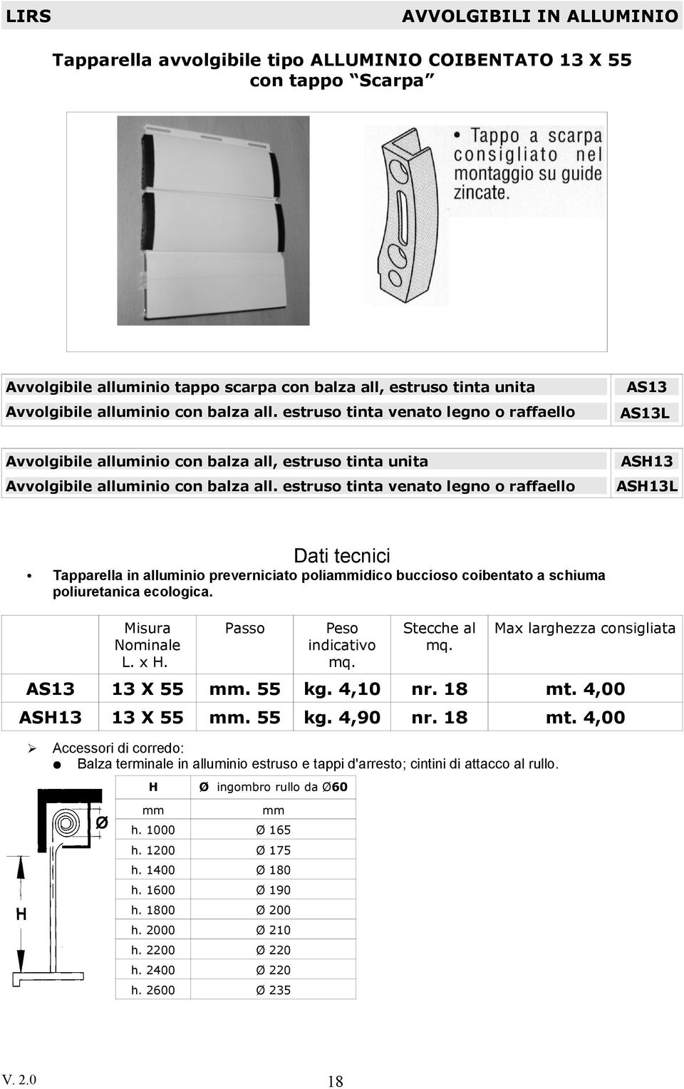 estruso tinta venato legno o raffaello ASH13L Dati tecnici Tapparella in alluminio preverniciato poliaidico buccioso coibentato a schiuma poliuretanica ecologica. Misura Nominale L. x H.