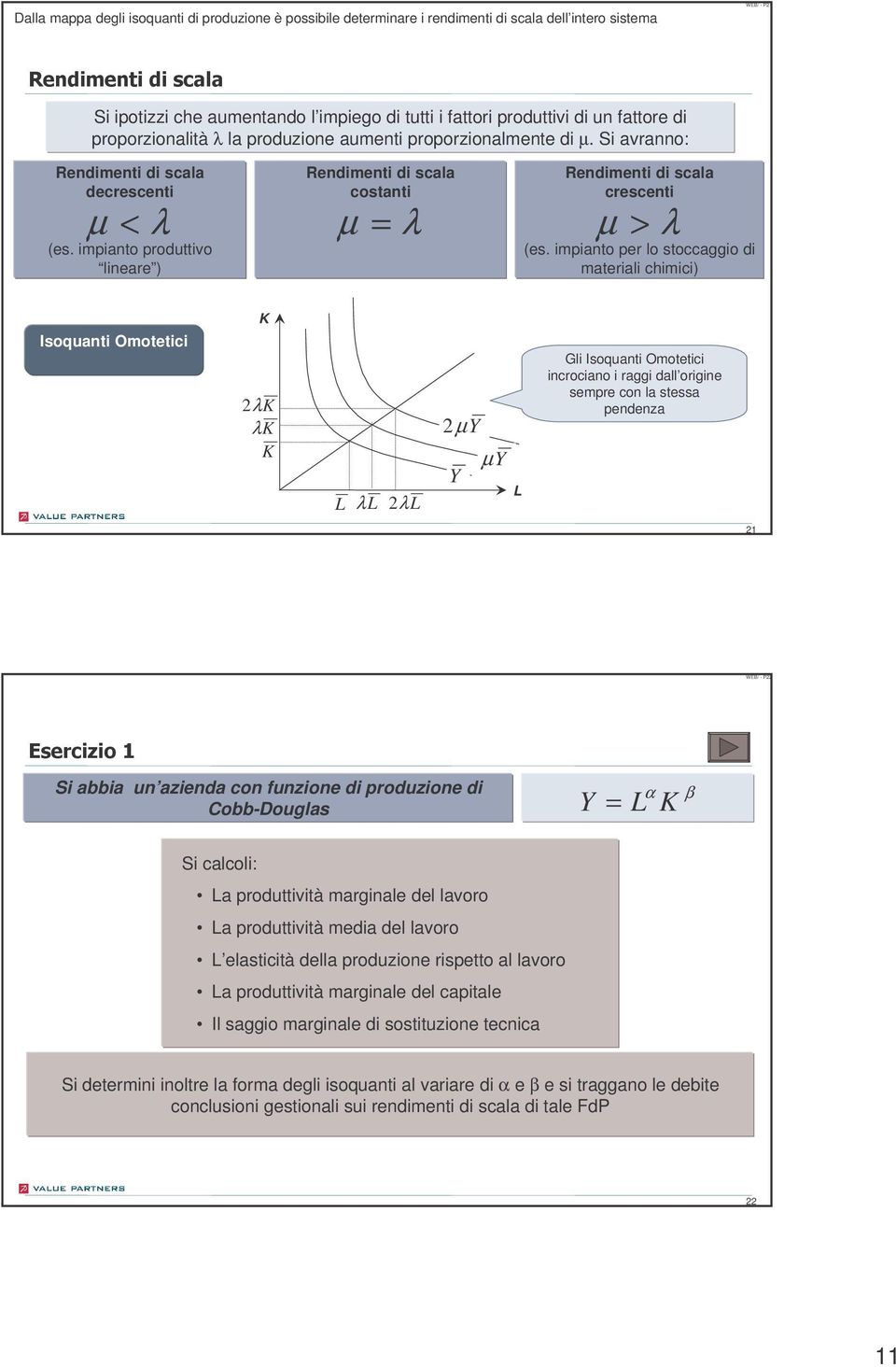 impianto produttivo lineare ) Rendimenti di scala costanti Rendimenti di scala crescenti µ < λ µ λ µ > λ (es.