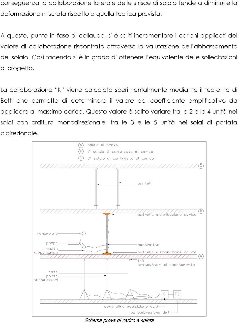 Così facendo si è in grado di ottenere l equivalente delle sollecitazioni di progetto.