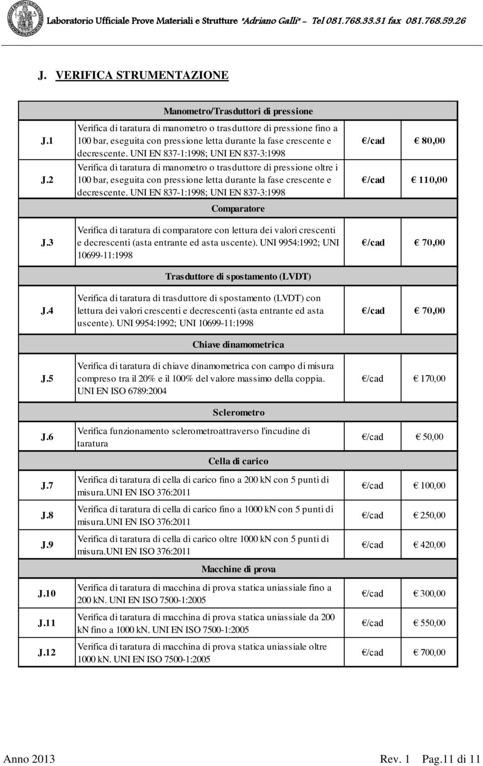 UNI EN 837-1:1998; UNI EN 837-3:1998 Verifica di taratura di manometro o trasduttore di pressione oltre i 100 bar, eseguita con pressione letta durante la fase crescente e decrescente.