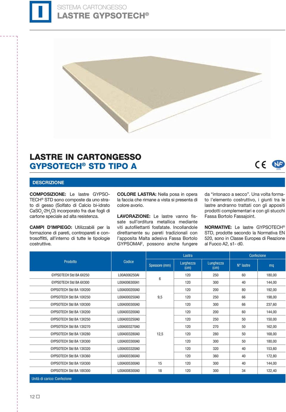 CAMPI D IMPIEGO: Utilizzabili per la formazione di pareti, contropareti e controsoffitti, all interno di tutte le tipologie costruttive.