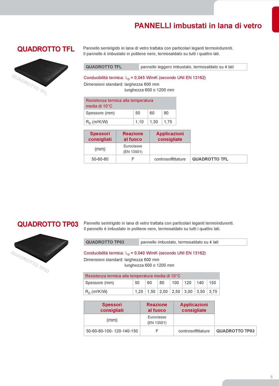 QUADROTTO TFL pannello leggero imbustato, termosaldato su 4 lati QUADROTTO TFL Conducibilità termica: l D = 0,045 W/mK (secondo UNI EN 13162) Dimensioni standard: larghezza 600 mm lunghezza 600 o