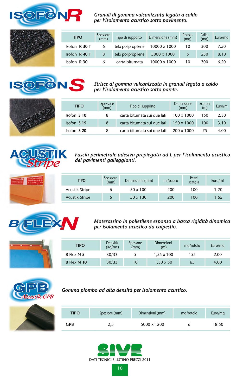 10 Isofon R 30 6 carta bitumata 10000 x 1000 10 300 6.20 ISOFON S Strisce di gomma vulcanizzata in granuli legata a caldo per l isolamento acustico sotto parete.