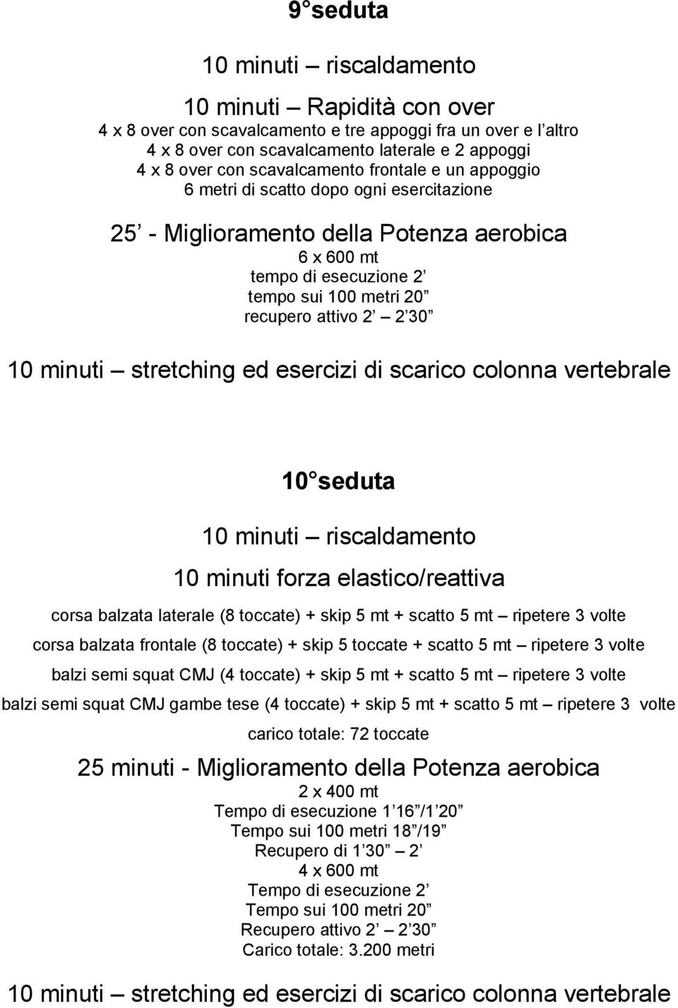 elastico/reattiva corsa balzata laterale (8 toccate) + skip 5 mt + scatto 5 mt ripetere 3 volte corsa balzata frontale (8 toccate) + skip 5 toccate + scatto 5 mt ripetere 3 volte balzi semi squat CMJ