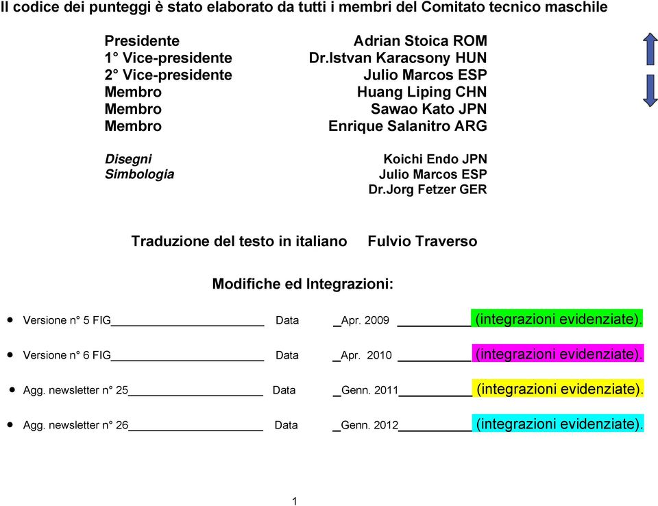 Jorg Fetzer GER Traduzione del testo in italiano Fulvio Traverso Modifiche ed Integrazioni: Versione n 5 FIG Data _Apr. 2009 (integrazioni evidenziate).