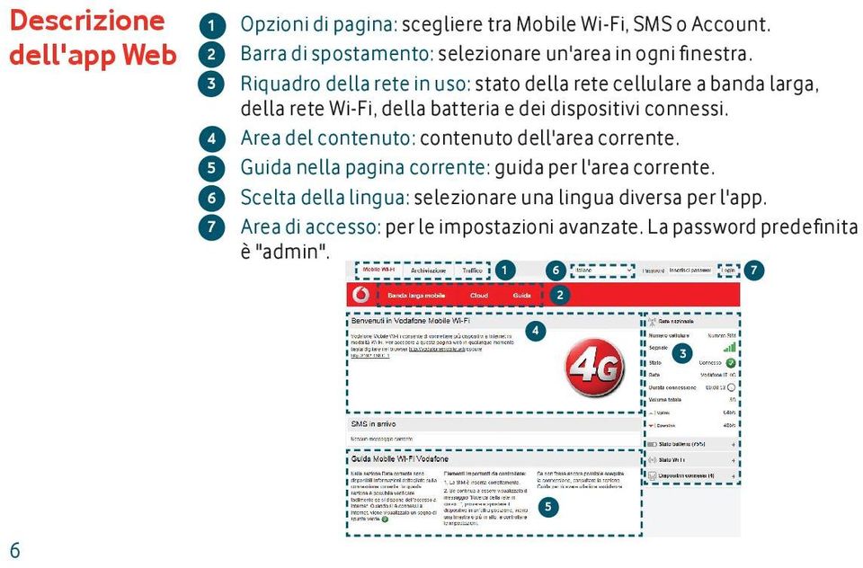 Riquadro della rete in uso: stato della rete cellulare a banda larga, della rete Wi-Fi, della batteria e dei dispositivi connessi.