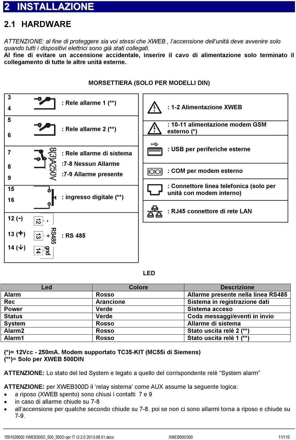 MORSETTIERA (SOLO PER MODELLI DIN) 3 4 5 6 : Rele allarme 1 (**) : Rele allarme 2 (**) : 1-2 Alimentazione XWEB : 10-11 alimentazione modem GSM esterno (*) 7 : Rele allarme di sistema : USB per