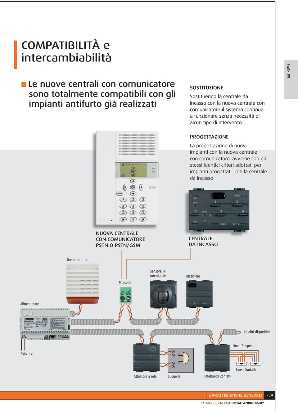 avviene con gli stessi identici criteri adottati per impianti progettati con la centrale da incasso NUOVA CENTRALE CON COMUNICATORE PSTN O PSTN/GSM CENTRALE DA INCASSO Sirena esterna Morsetto Sensore