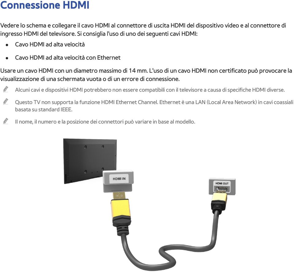 L'uso di un cavo HDMI non certificato può provocare la visualizzazione di una schermata vuota o di un errore di connessione.