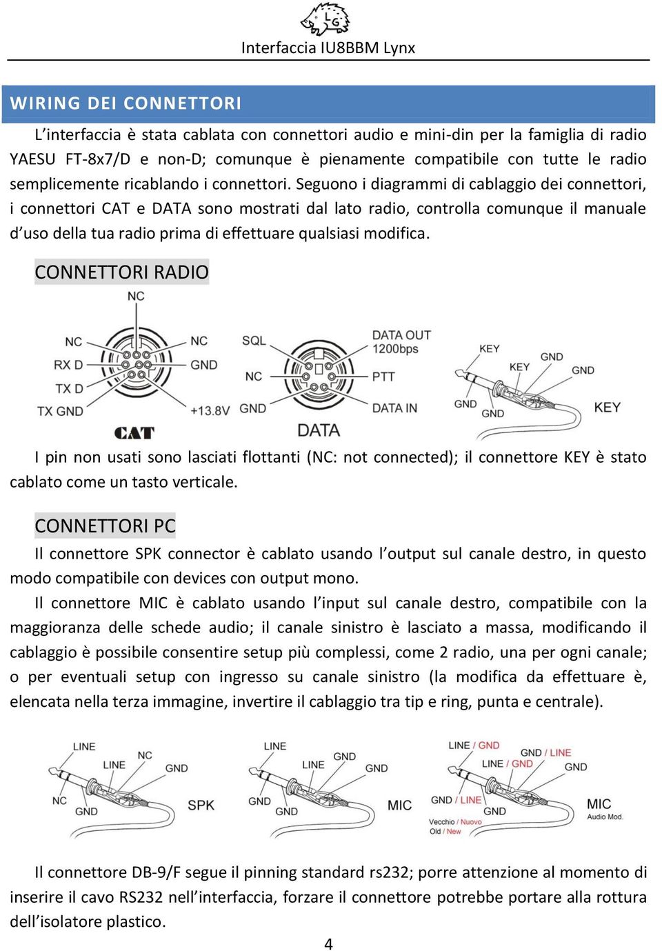 Seguono i diagrammi di cablaggio dei connettori, i connettori CAT e DATA sono mostrati dal lato radio, controlla comunque il manuale d uso della tua radio prima di effettuare qualsiasi modifica.