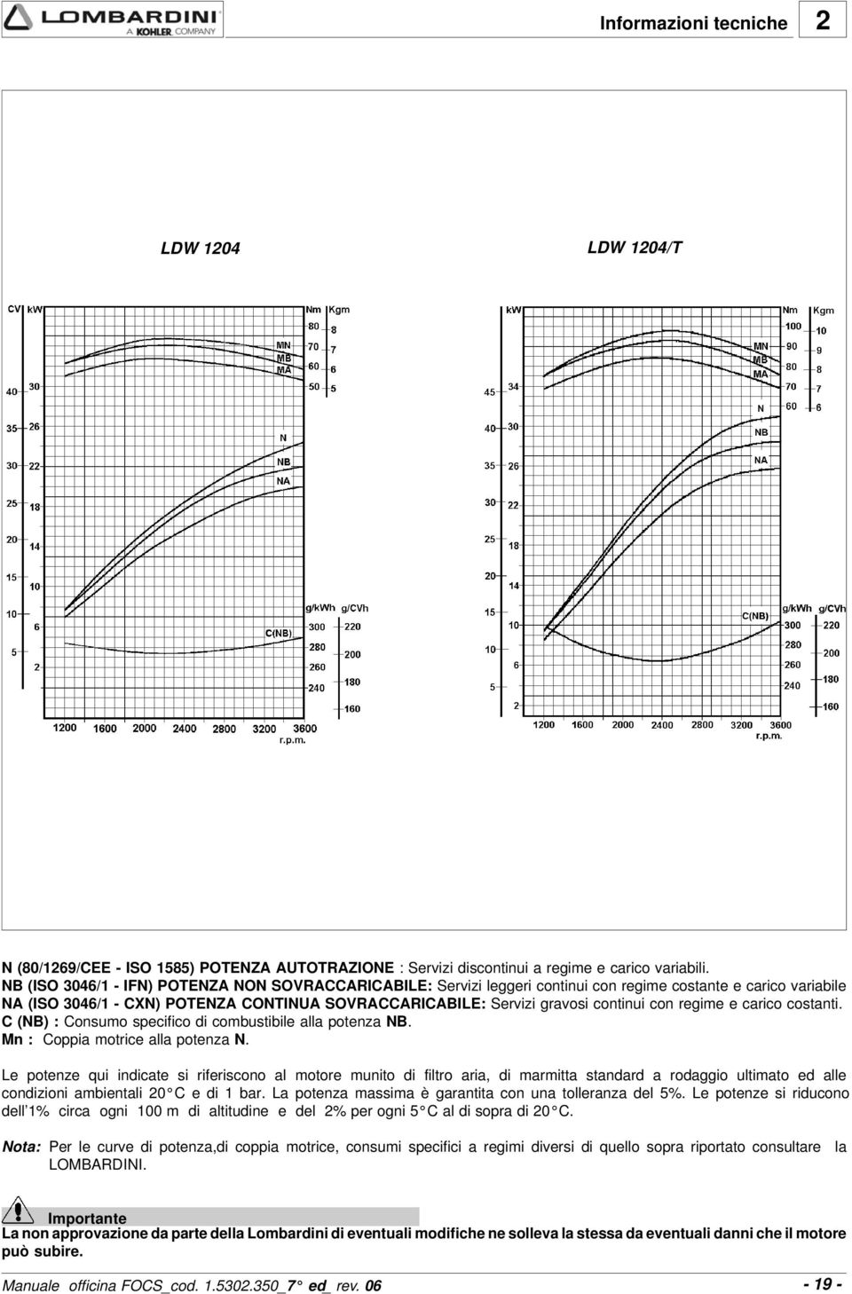 con regime e carico costanti. C (NB) : Consumo specifico di combustibile alla potenza NB. Mn : Coppia motrice alla potenza N.