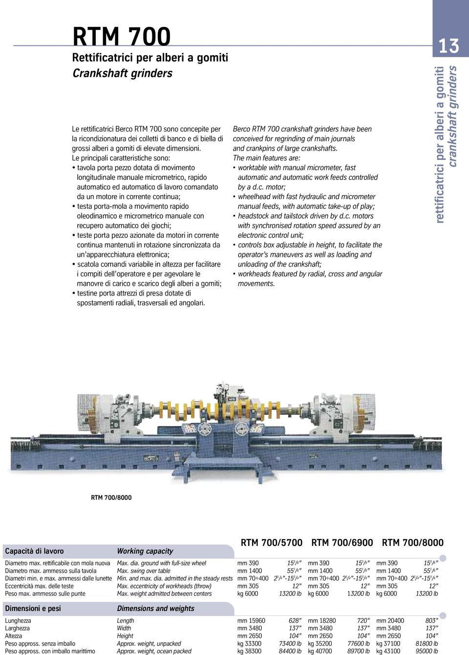 Le principali caratteristiche sono: tavola porta pezzo dotata di movimento longitudinale manuale micrometrico, rapido automatico ed automatico di lavoro comandato da un motore in corrente continua;