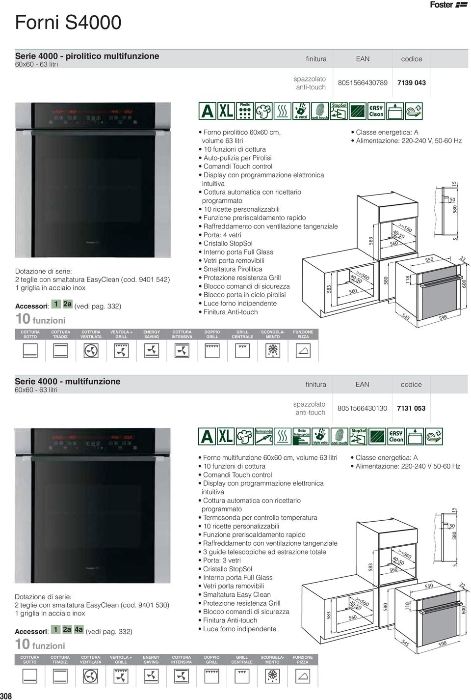 VENTILATA ENERGY SAVING INTENSIVA Forno pirolitico 60x60 cm, volume 63 litri 10 funzioni di cottura Auto-pulizia per Pirolisi Comandi Touch control Display con programmazione elettronica intuitiva