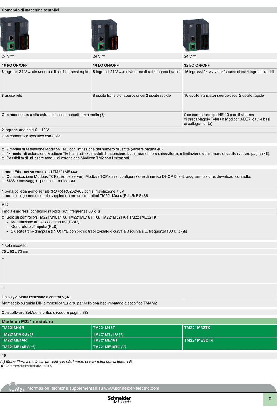 analogici 0 0 V Con connettore specifico estraibile Con connettore tipo HE 0 (con il sistema di precablaggio Telefast Modicon ABE: cavi e basi di collegamento) moduli di estensione Modicon TM con