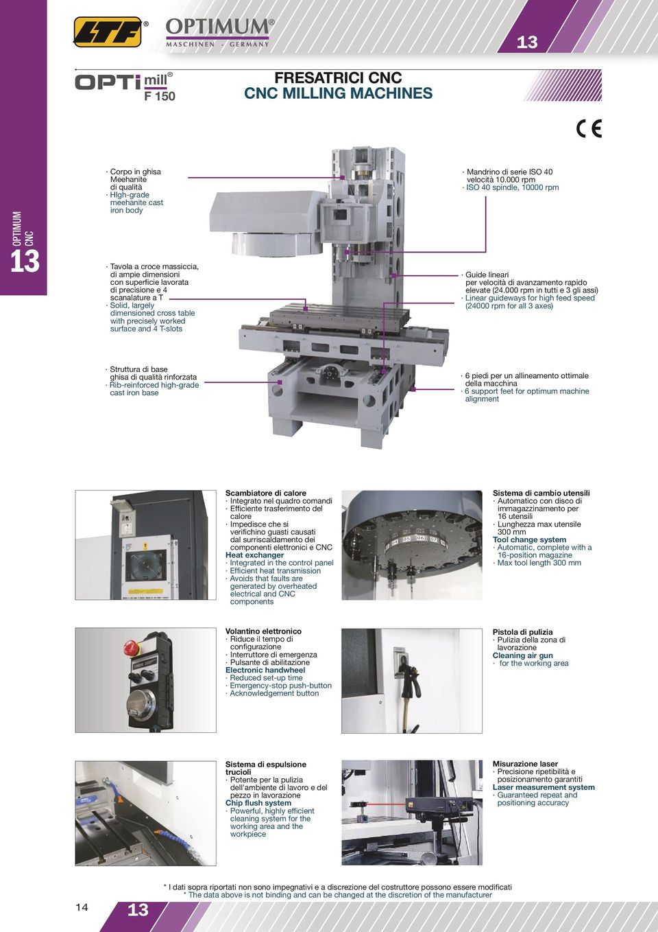 000 rpm ISO 40 spindle, 10000 rpm Guide lineari per velocità di avanzamento rapido elevate (24.