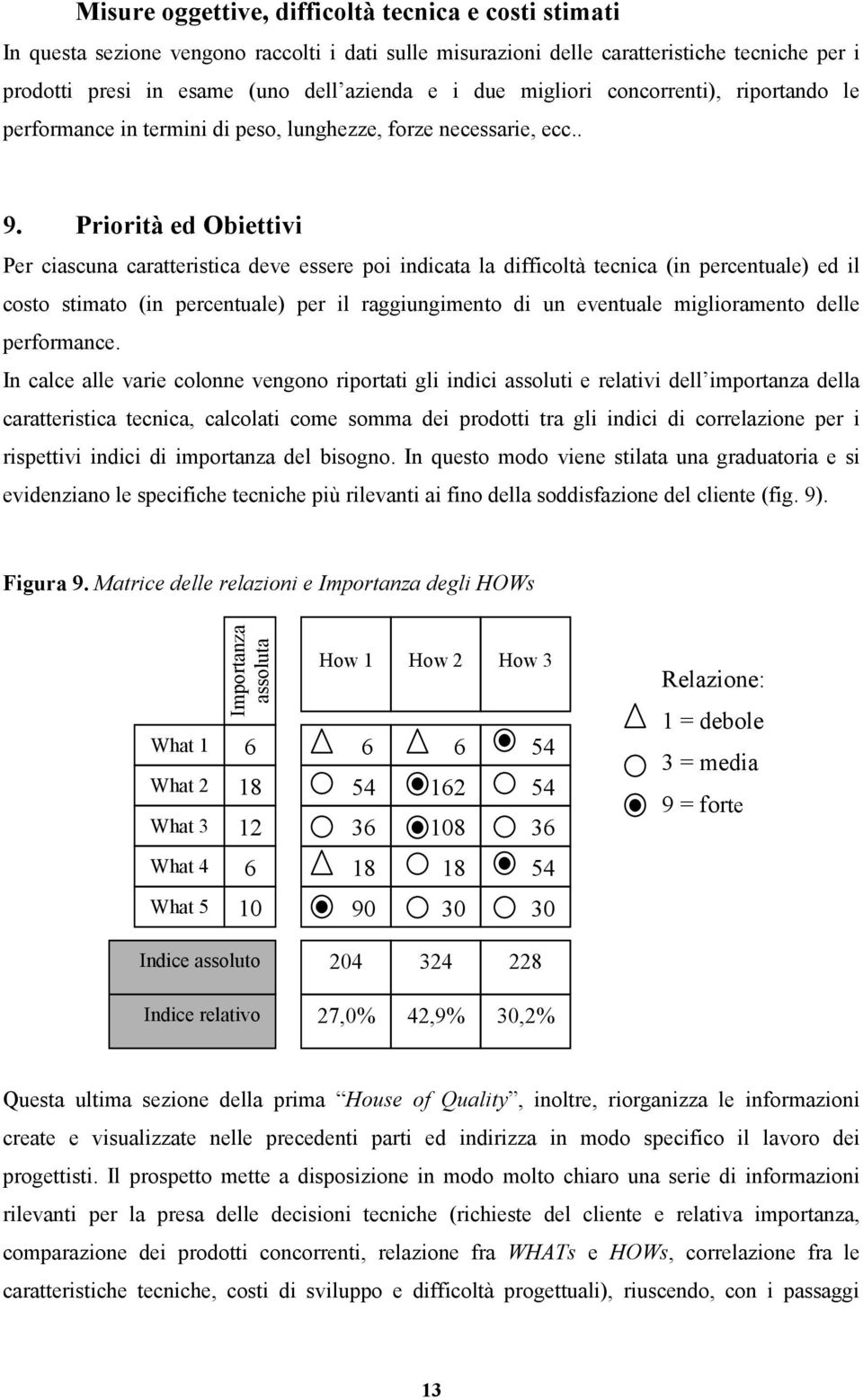 Priorità ed Obiettivi Per ciascuna caratteristica deve essere poi indicata la difficoltà tecnica (in percentuale) ed il costo stimato (in percentuale) per il raggiungimento di un eventuale