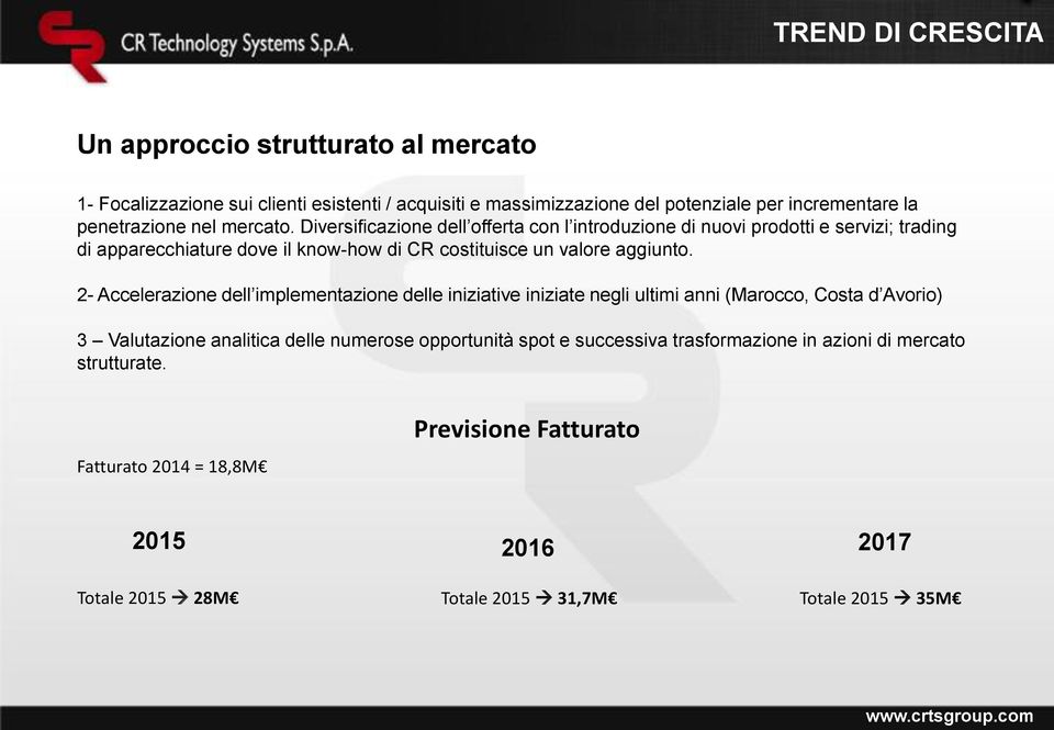 Diversificazione dell offerta con l introduzione di nuovi prodotti e servizi; trading di apparecchiature dove il know-how di CR costituisce un valore aggiunto.