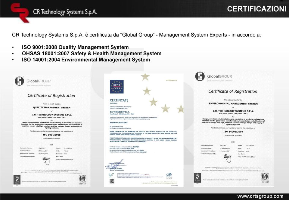 è certificata da Global Group - Management System Experts - in