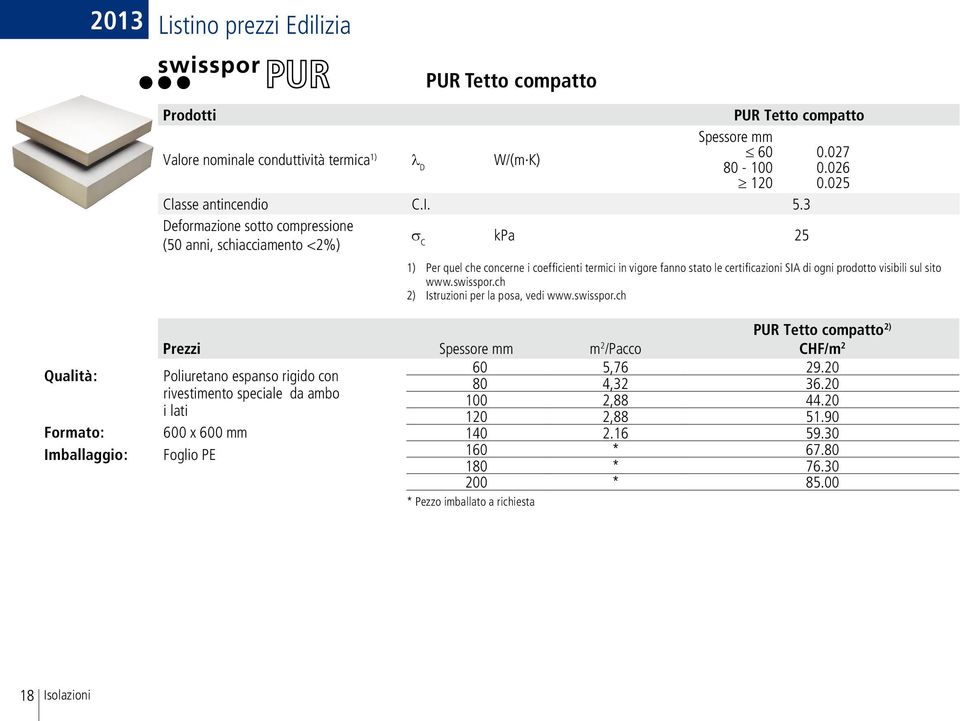 sito www.swisspor.ch 2) Istruzioni per la posa, vedi www.swisspor.ch Formato: Imballaggio: PUR Tetto compatto 2) CHF/m 2 60 5,76 29.20 80 4,32 36.20 100 2,88 44.20 120 2,88 51.90 140 2.16 59.