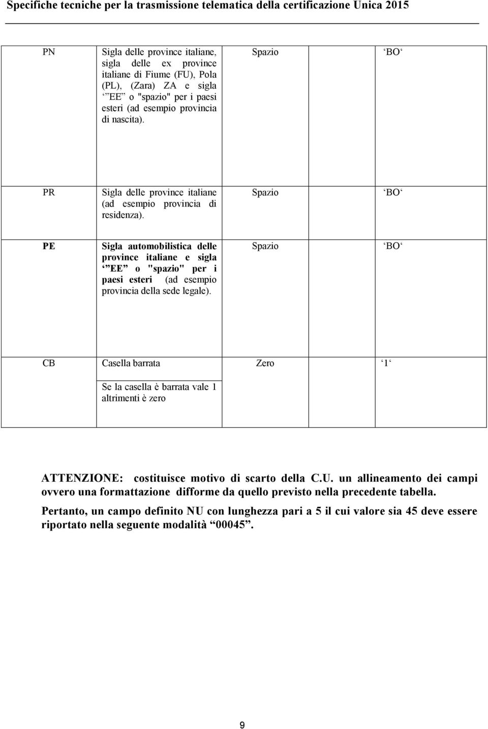 Spazio BO PE Sigla automobilistica delle province italiane e sigla EE o "spazio" per i paesi esteri (ad esempio provincia della sede legale).