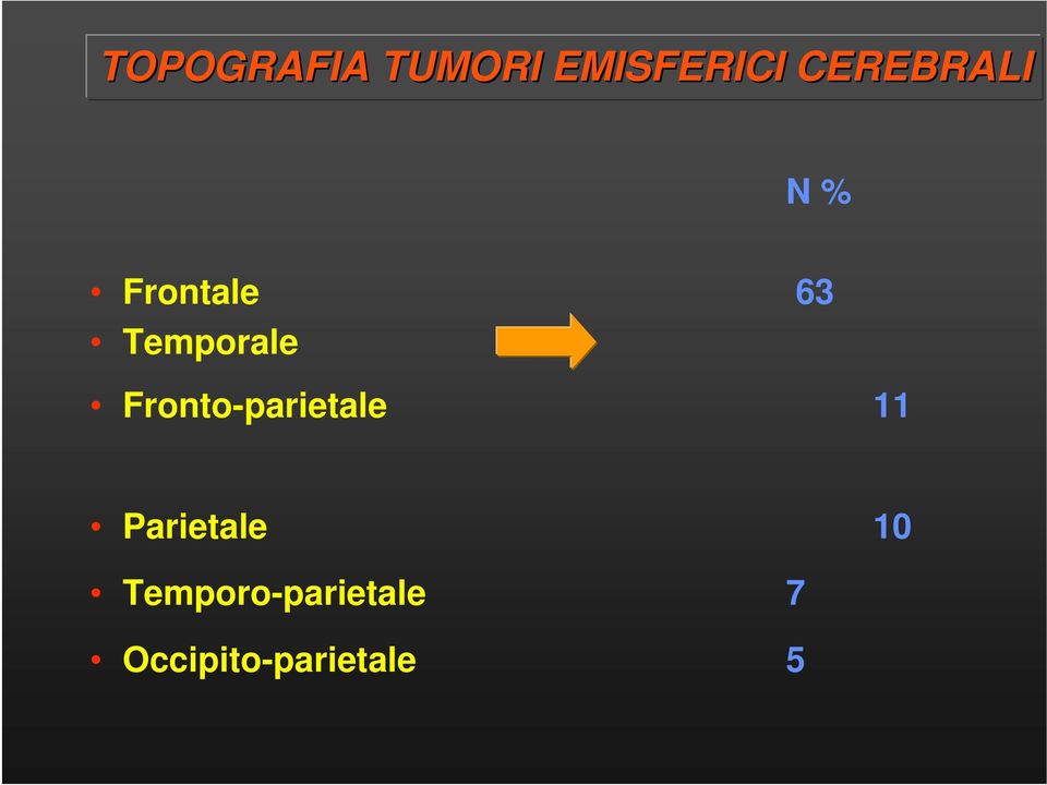 Temporale Fronto-parietale 11