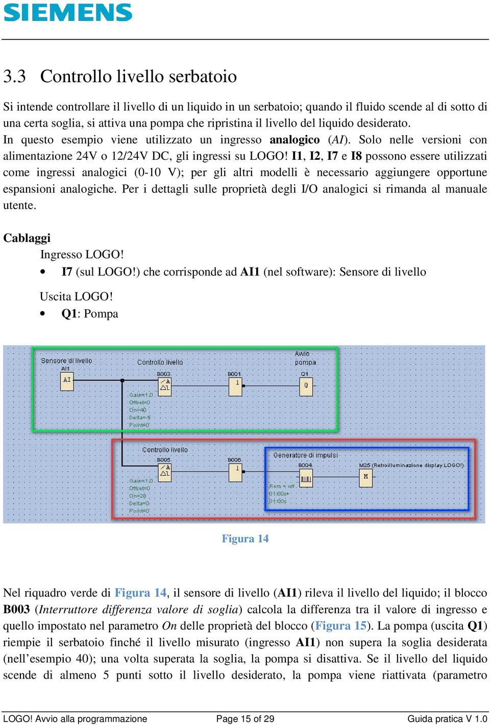 I1, I2, I7 e I8 possono essere utilizzati come ingressi analogici (0-10 V); per gli altri modelli è necessario aggiungere opportune espansioni analogiche.