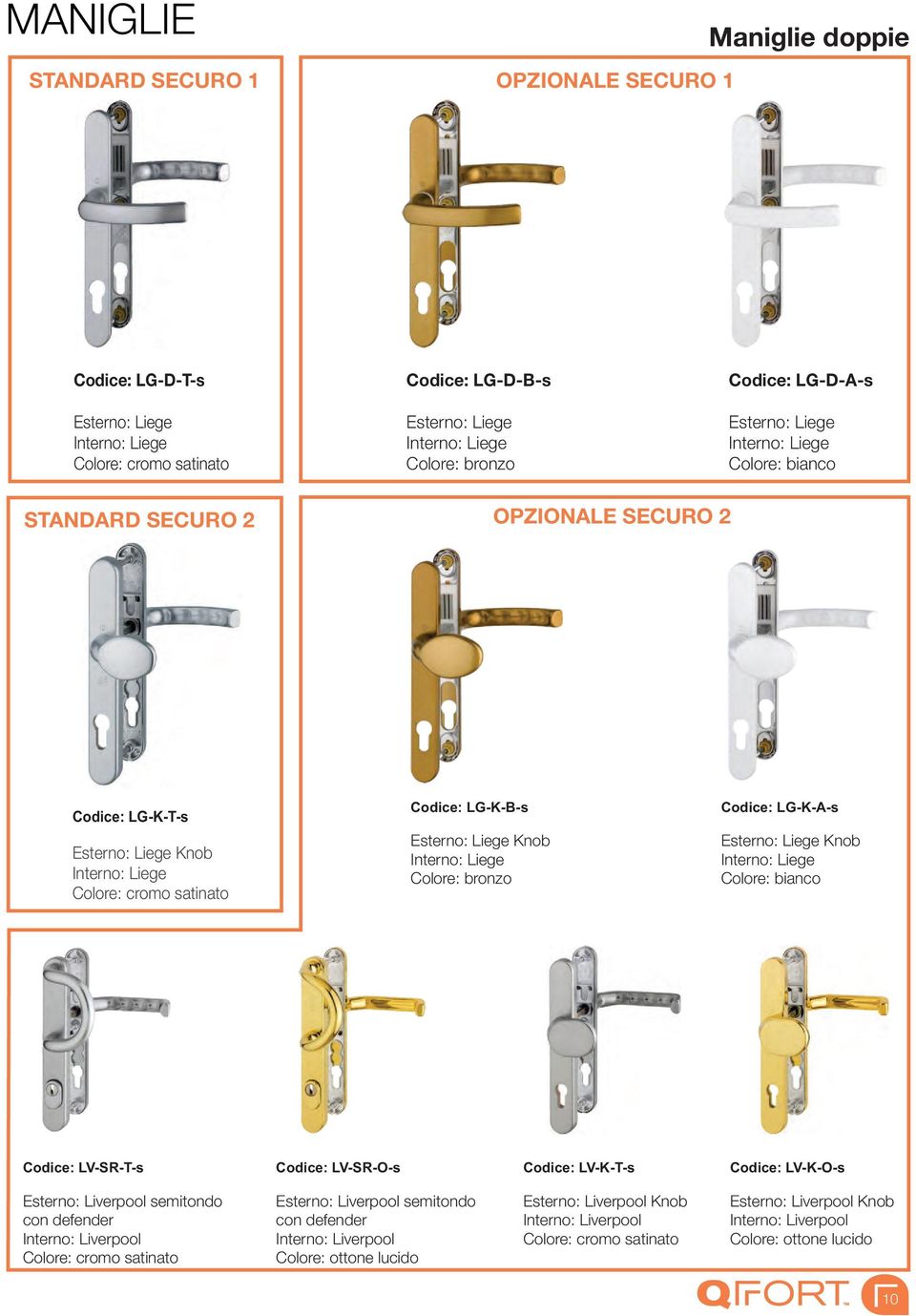 Esterno: Liege Knob Interno: Liege Colore: bronzo Esterno: Liege Knob Interno: Liege Codice: LV-SR-T-s Codice: LV-SR-O-s Codice: LV-K-T-s Codice: LV-K-O-s Esterno: Liverpool semitondo con defender