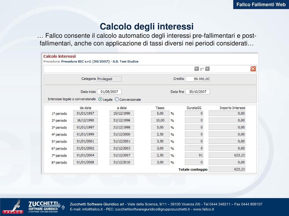 pre-fallimentari e postfallimentari, anche con