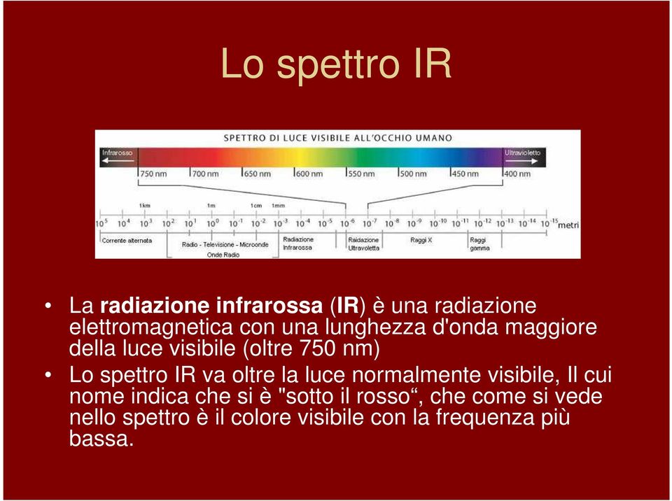 IR va oltre la luce normalmente visibile, Il cui nome indica che si è "sotto il