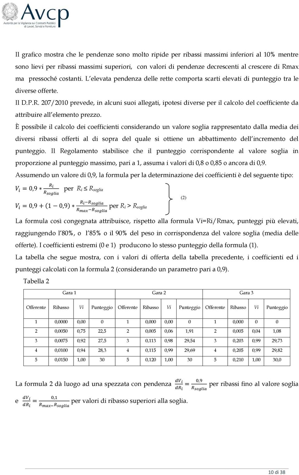 207/2010 prevede, in alcuni suoi allegati, ipotesi diverse per il calcolo del coefficiente da attribuire all elemento prezzo.