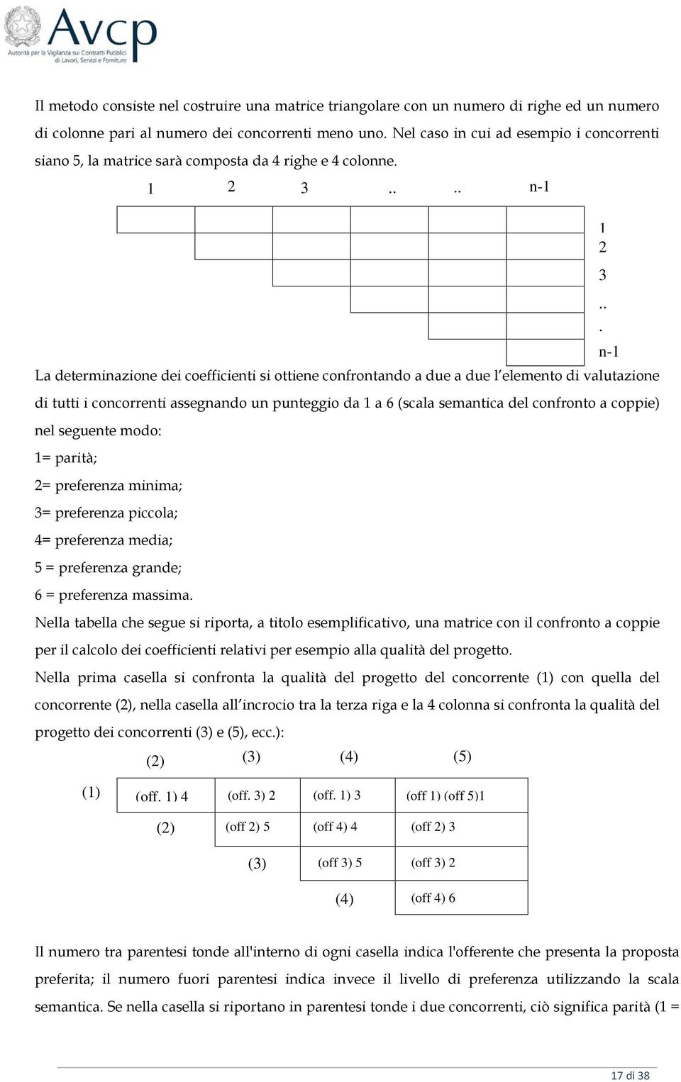 .. n-1 La determinazione dei coefficienti si ottiene confrontando a due a due l elemento di valutazione di tutti i concorrenti assegnando un punteggio da 1 a 6 (scala semantica del confronto a