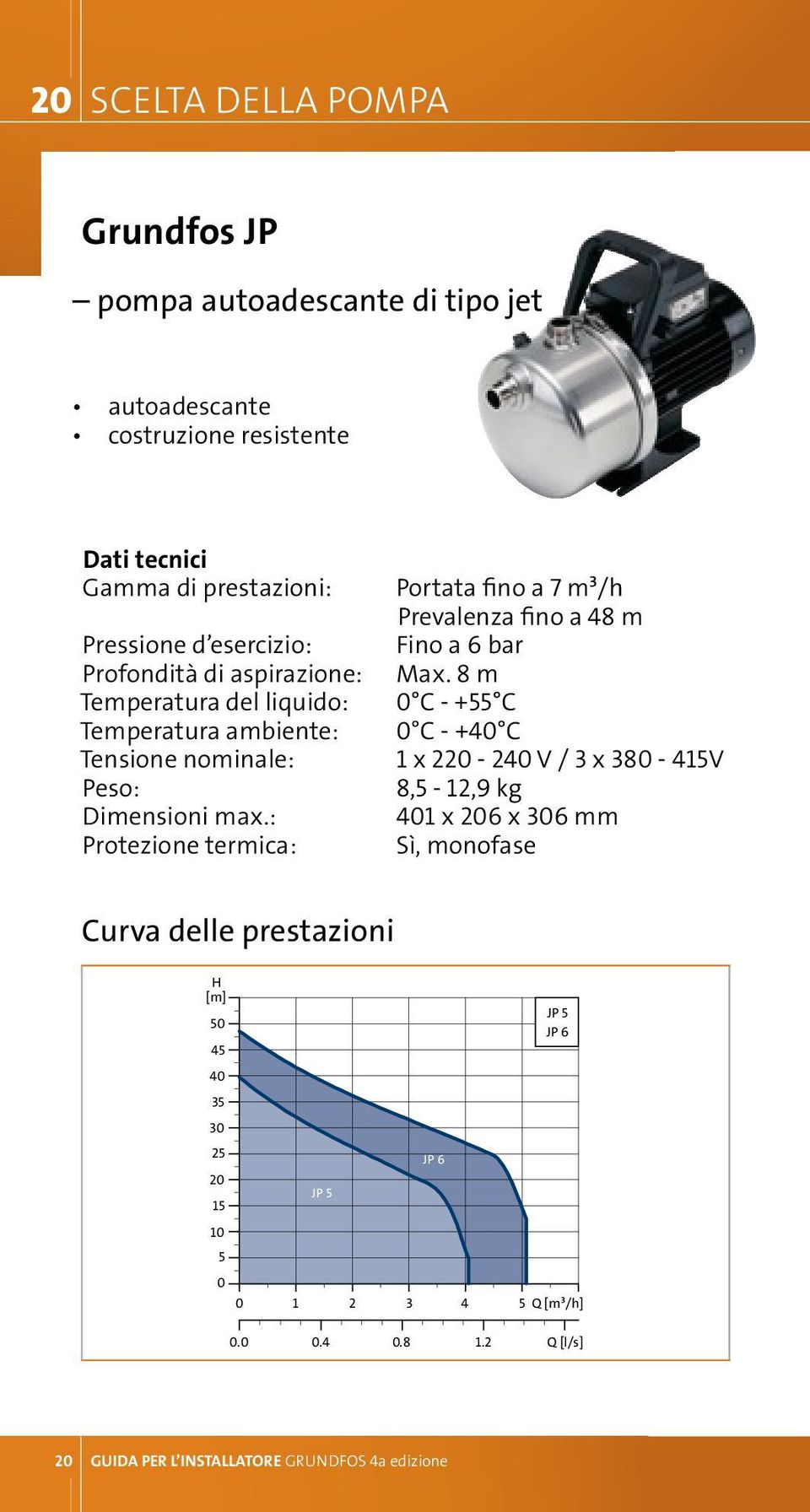 : Protezione termica: portata fino a 7 m³/h Prevalenza fino a 48 m Fino a 6 bar Max.