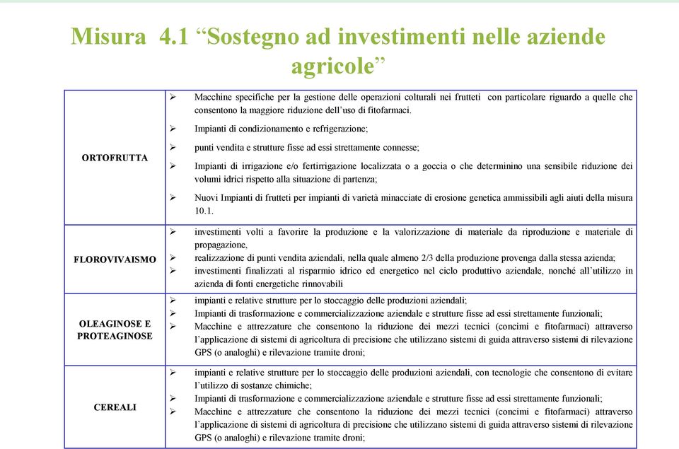 determinino una sensibile riduzione dei volumi idrici rispetto alla situazione di partenza; Nuovi Impianti di frutteti per impianti di varietà minacciate di erosione genetica ammissibili agli aiuti