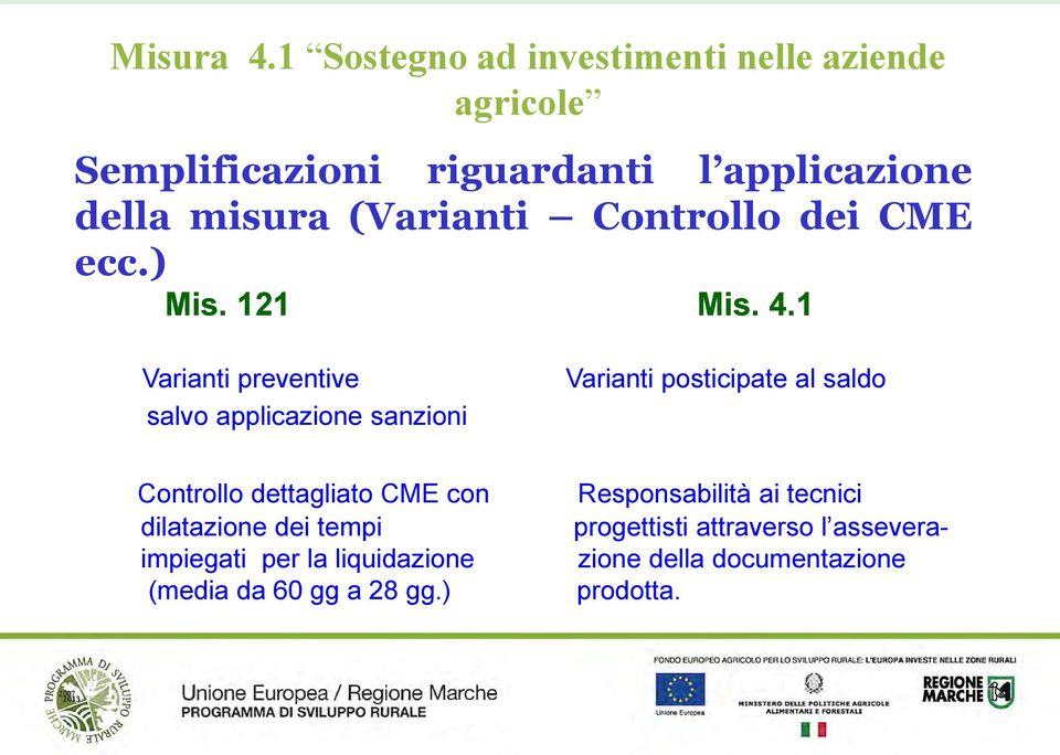 1 Varianti preventive salvo applicazione sanzioni Varianti posticipate al saldo Controllo