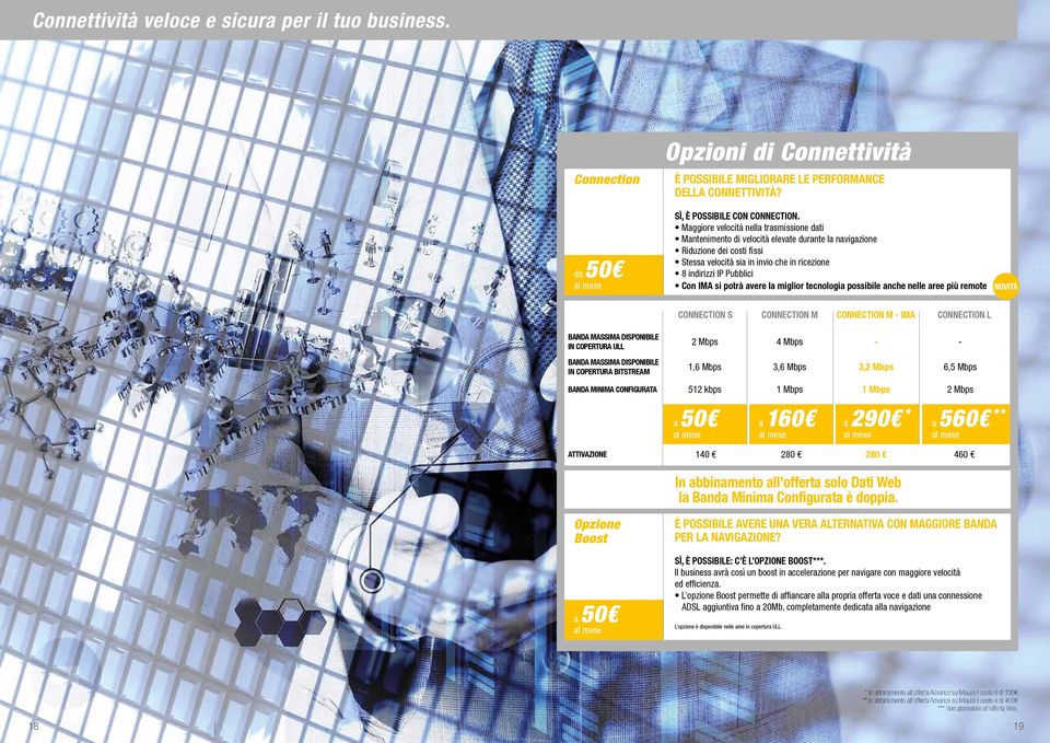 IMA si potrà avere la miglior tecnologia possibile anche nelle aree più remote NOVITÀ CONNECTION S CONNECTION M CONNECTION M - IMA CONNECTION L BANDA MASSIMA DISPONIBILE IN COPERTURA ULL BANDA