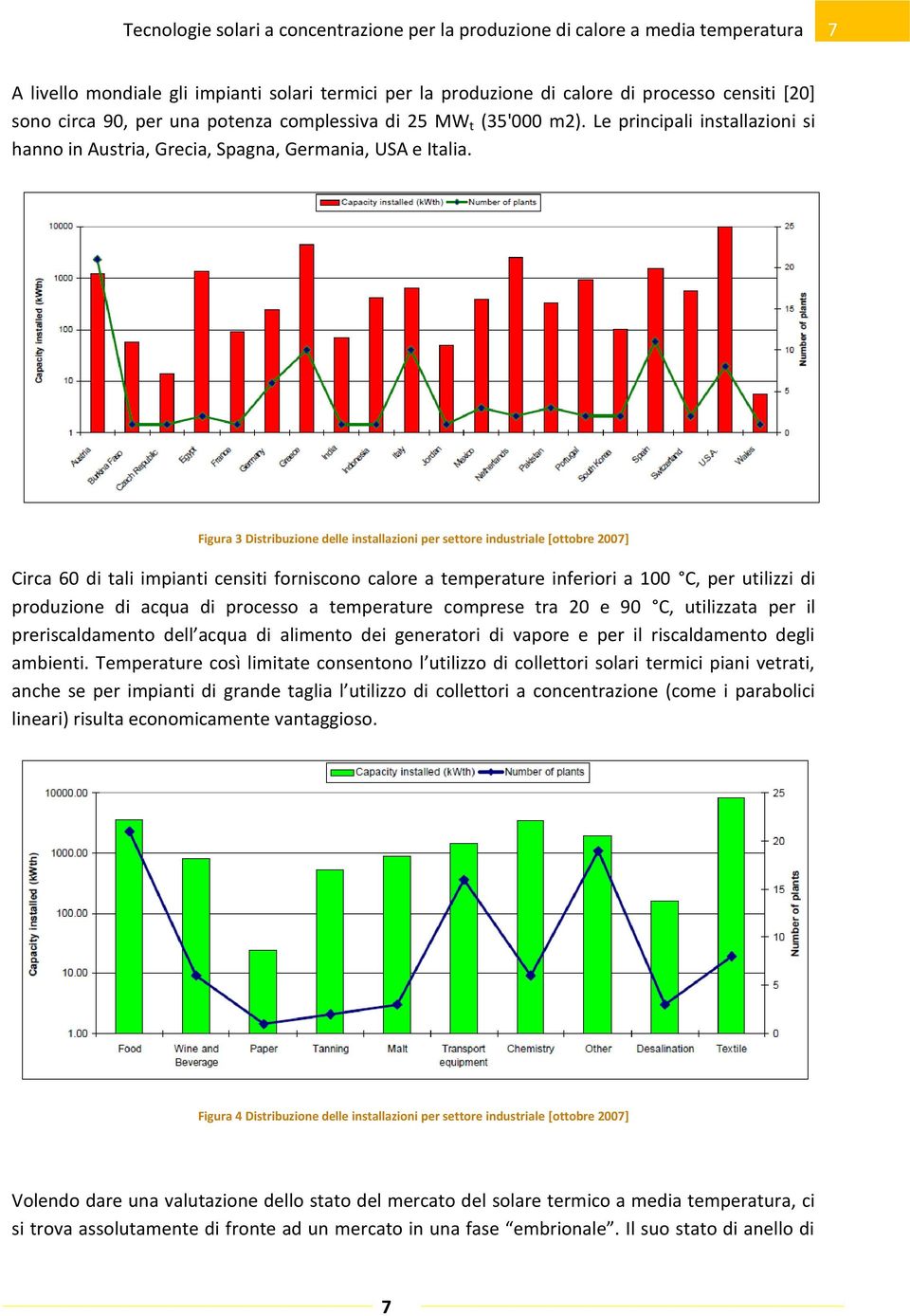 Figura 3 Distribuzione delle installazioni per settore industriale [ottobre 2007] Circa 60 di tali impianti censiti forniscono calore a temperature inferiori a 100 C, per utilizzi di produzione di