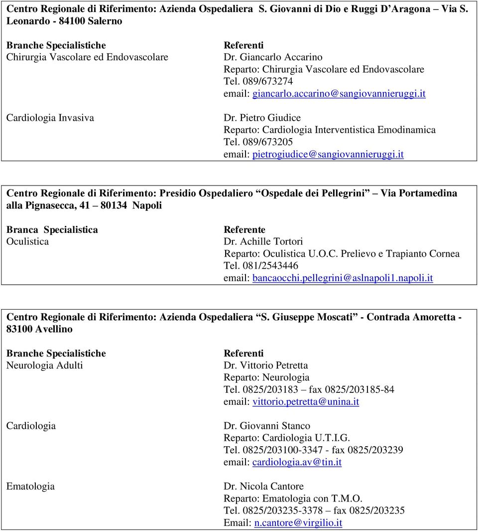 089/673205 email: pietrogiudice@sangiovannieruggi.it Centro Regionale di Riferimento: Presidio Ospedaliero Ospedale dei Pellegrini Via Portamedina alla Pignasecca, 41 80134 Napoli Oculistica Dr.