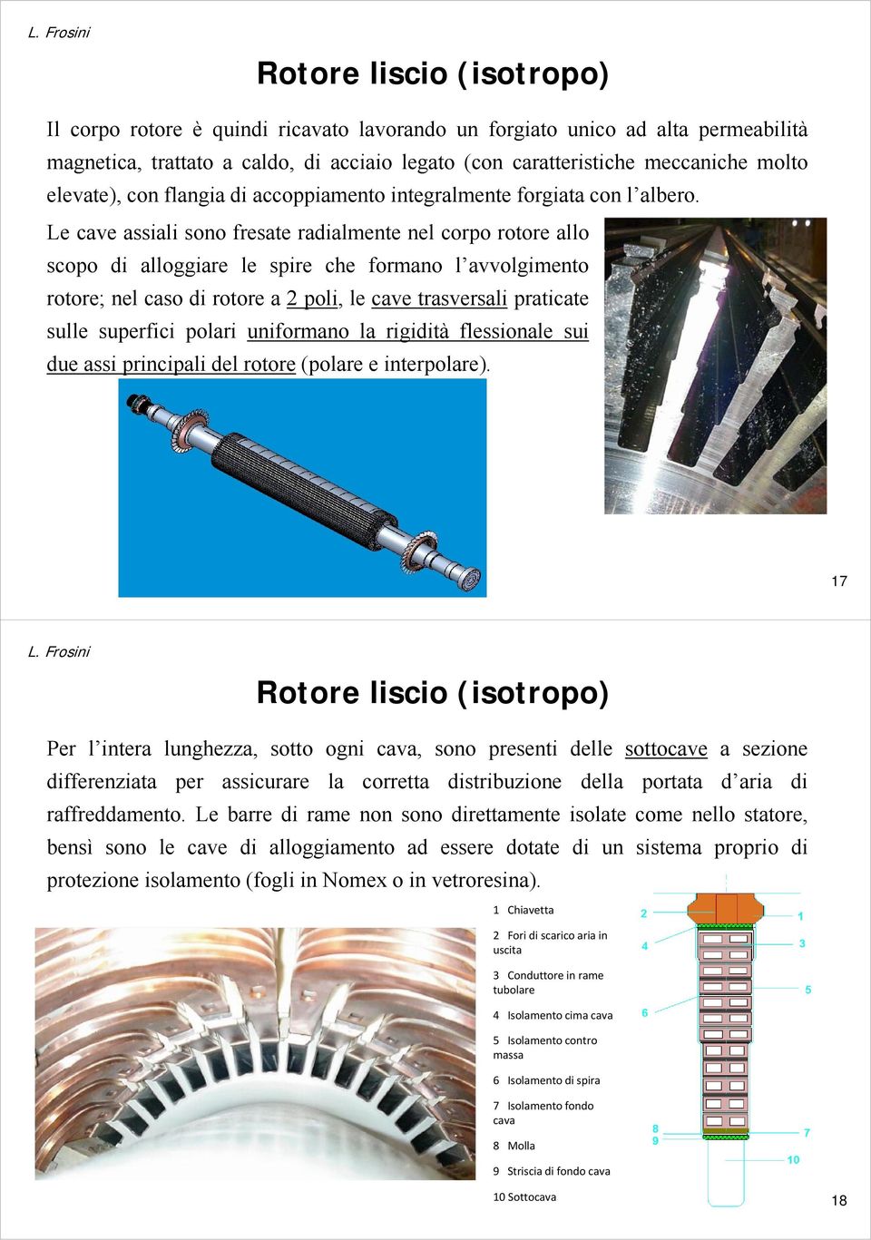 Le cave assiali sono fresate radialmente nel corpo rotore allo scopo di alloggiare le spire che formano l avvolgimento rotore; nel caso di rotore a 2 poli, le cave trasversali praticate sulle