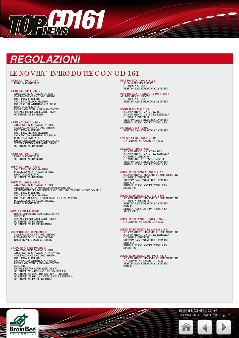 SOSTITUZIONE BATTERIA BMW X4 [2014] (F26) ALLINEAMENTO IMMOBILIZZATORE INIEZIONE APPRENDIMENTO DEL SISTEMA CONTROLLO PRESSIONE PNEUMATICI CODIFICA TELECOMANDO CONTROLLO LIVELLO OLIO CAMBIO AUTOMATICO