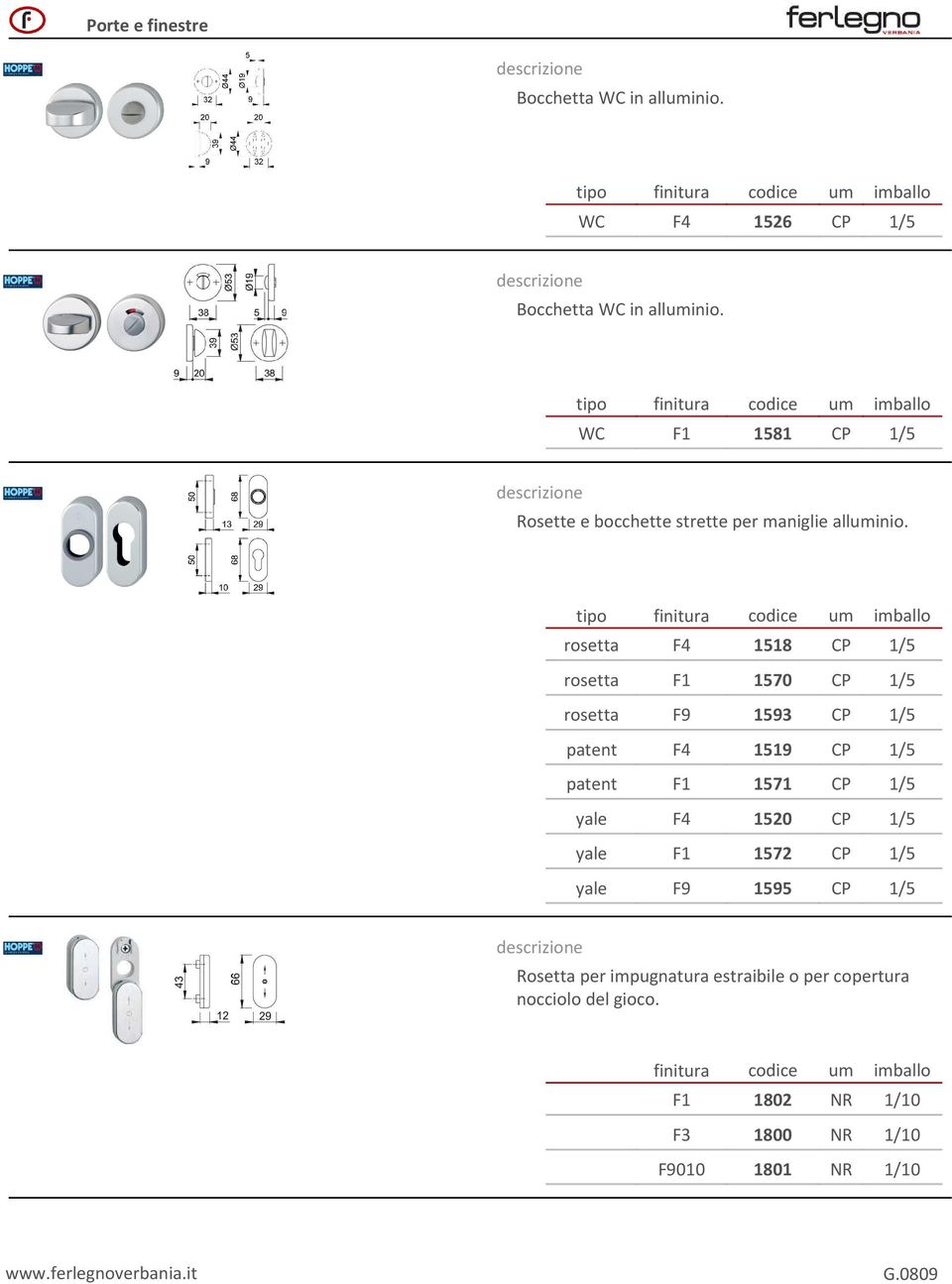 rosetta F4 1518 CP 1/5 rosetta F1 1570 CP 1/5 rosetta F9 1593 CP 1/5 patent F4 1519 CP 1/5 patent F1 1571 CP 1/5 yale