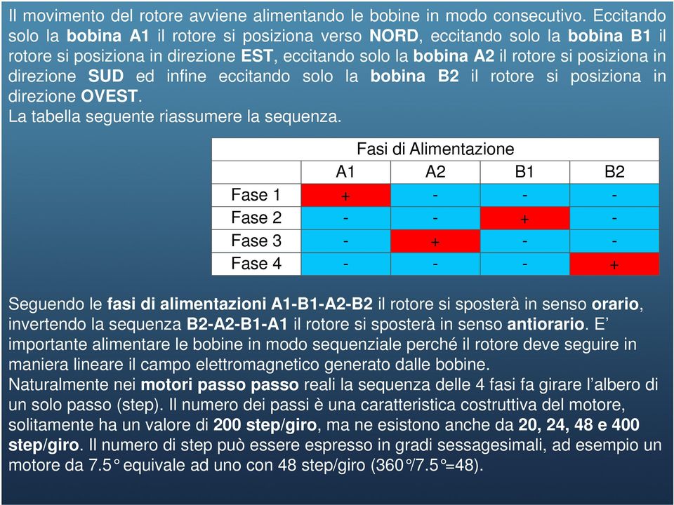 ed infine eccitando solo la bobina B2 il rotore si posiziona in direzione OVEST. La tabella seguente riassumere la sequenza.